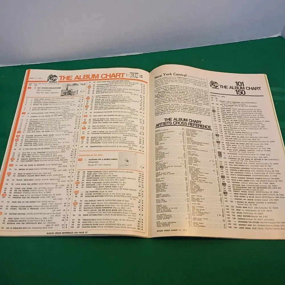Record World Magazine August 17, 1974 Capricorn Records Rare